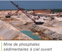Mine-phosphates